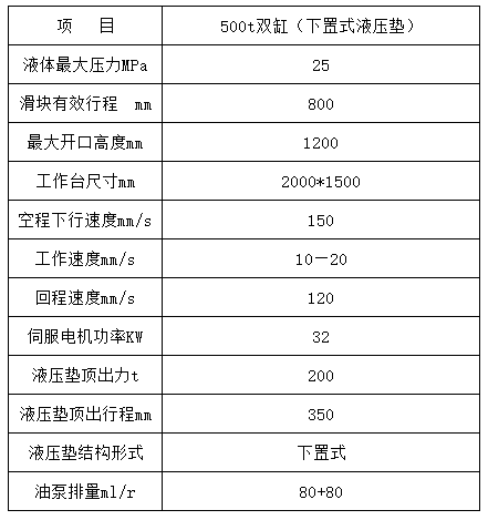 500噸雙缸四柱拉伸機參數