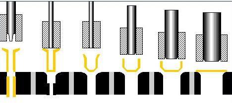 拉伸工藝 拉伸工藝