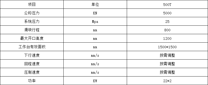 500噸拉伸機參數 500噸拉伸機參數