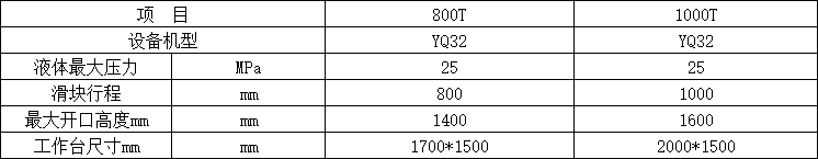塑料托盤成型液壓機參數